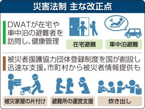 災害時の福祉充実へ