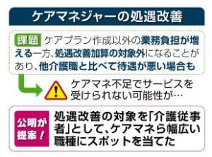『暮らしの基盤を守る』処遇改善介護職などで賃上げケアマネも