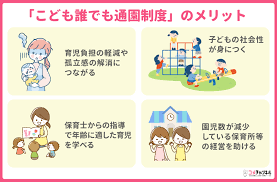 横浜市　「こども誰でも通園制度」の本格実施に向けた準備状況